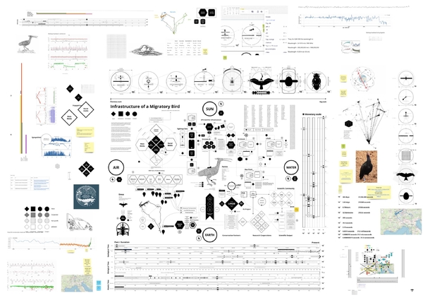 Vladan Joler, Gordan Savičić & Felix Stalder